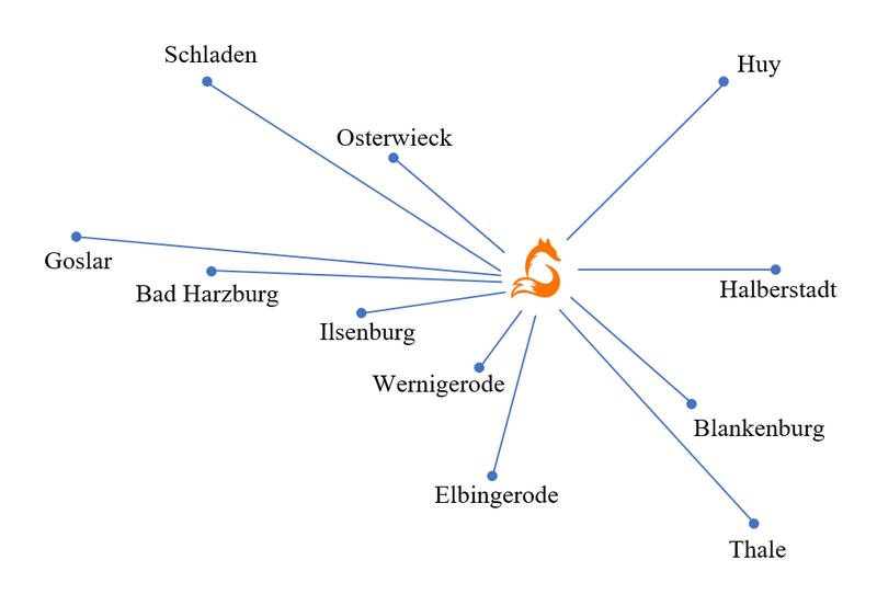 Einzugsgebiet Schladen, Osterwieck, Bad Harzburg, Ilsenburg, Wernigerode, Elbingerode, Blankenburg, Goslar, Seesen